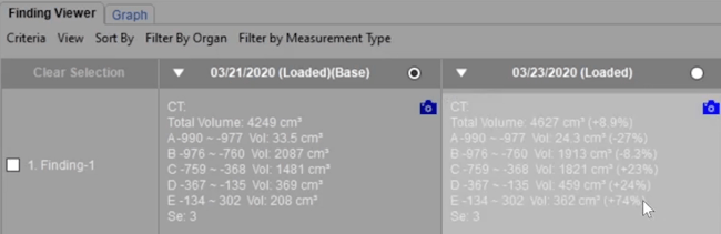 Longitudinal Data Analysis_TeraRecon Intuition_Whats New P7 Images