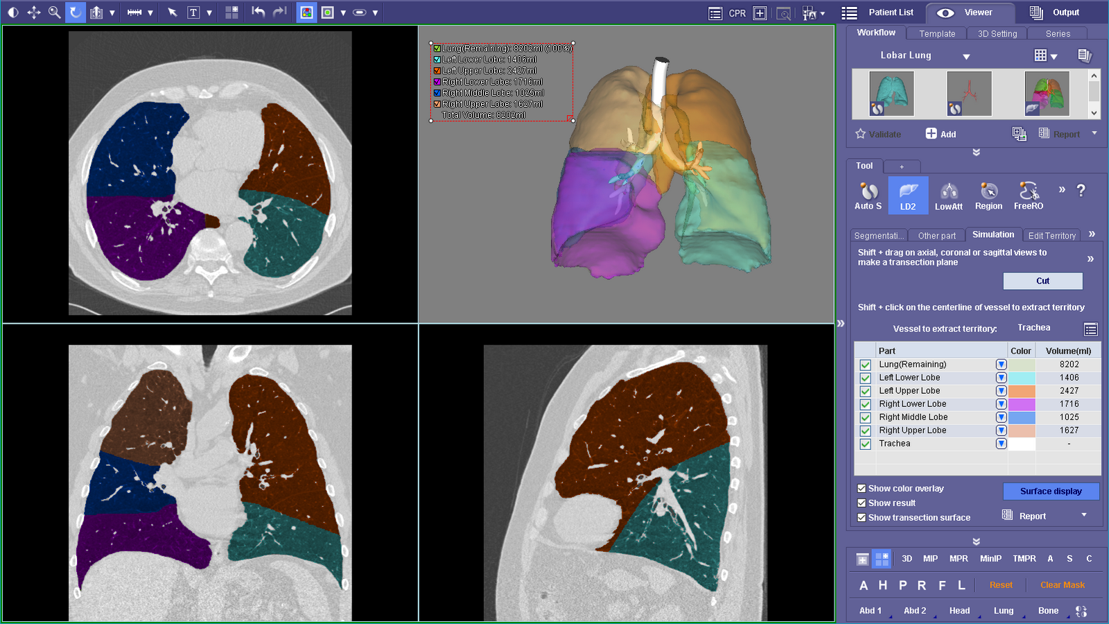 Comprehensive tools for advanced analysis