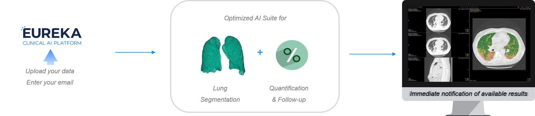 Emergency Lung Suite