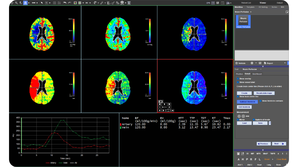 High Satisfaction (NEW)