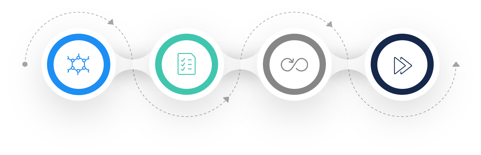 system of impact graphic